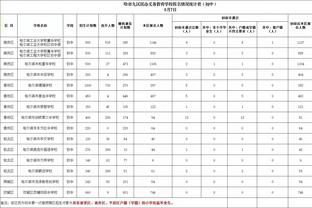 必威手机平台官网首页入口截图3